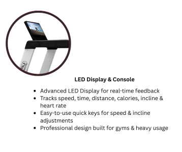 KB-X12 Commercial Treadmill – 4.0 HP, 0–20 km/h, 0–20° Incline, 1600×560 mm Deck