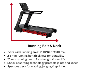 KB-X11 Commercial Treadmill – 4.0 HP Heavy-Duty Gym Equipment