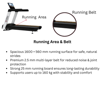 KB-X12 Commercial Treadmill – 4.0 HP, 0–20 km/h, 0–20° Incline, 1600×560 mm Deck